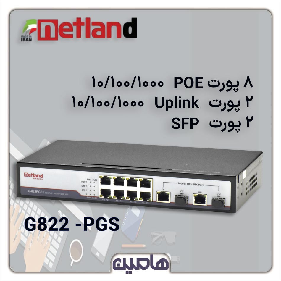 سوئیچ شبکه 12 پورت Netland مدل G822-PGS